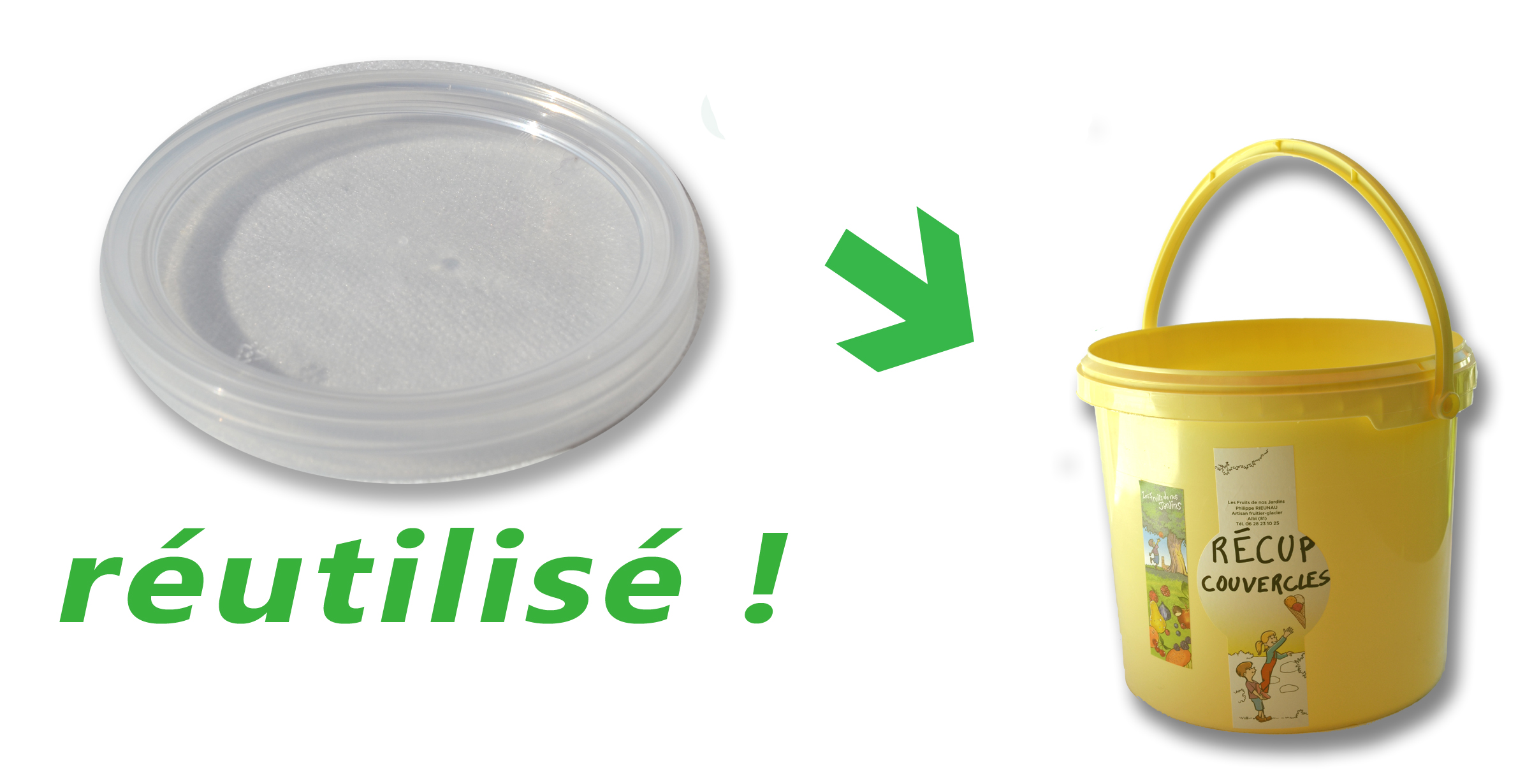 couvercle réutilisé